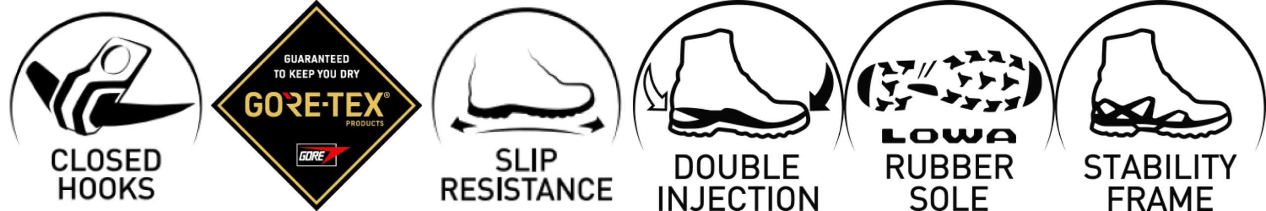 TECH_DETAILS
